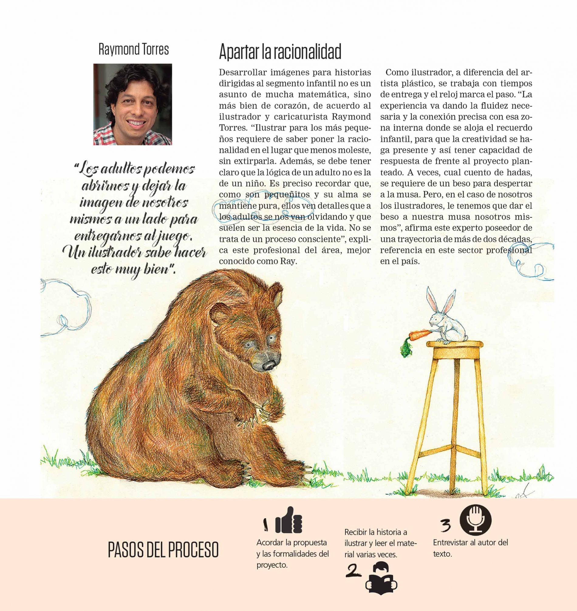 RAY_blog_dominical_2015